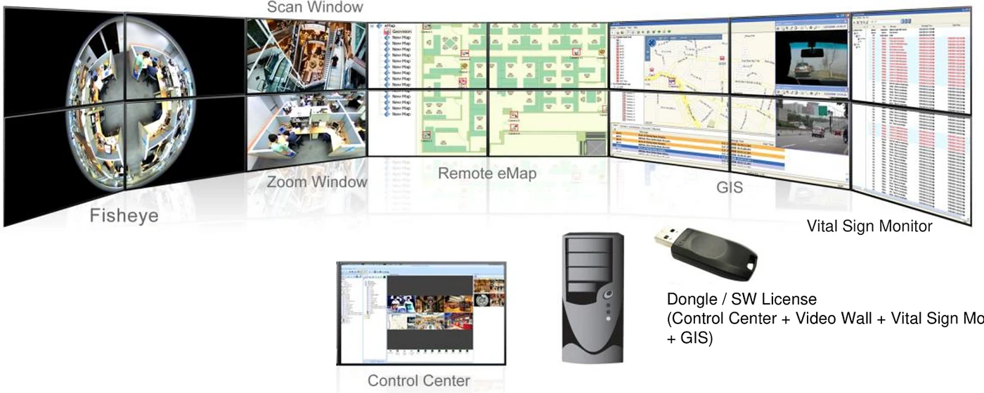 Phần mềm màn hình ghép GV-Video Wall